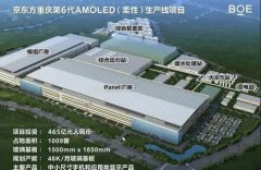 液化空氣京東方B12大宗氣體供應(yīng)工程項(xiàng)目落戶(hù)重慶