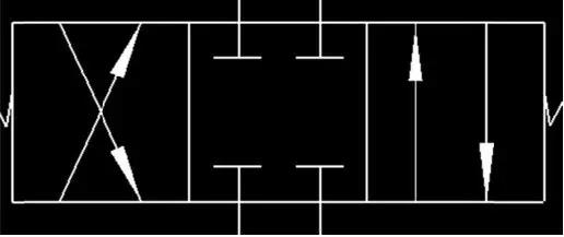 什么是電磁閥的“通”和“位”?